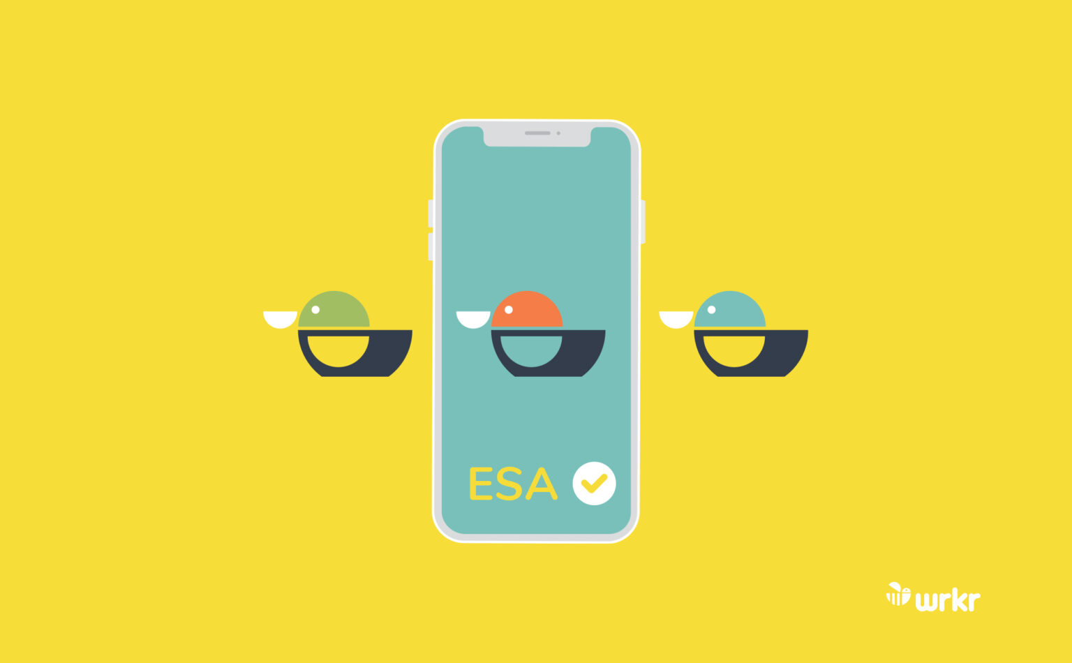 Are you an SMSF Trustee Without a Compliant ESA? Here’s What To Do. WRKR